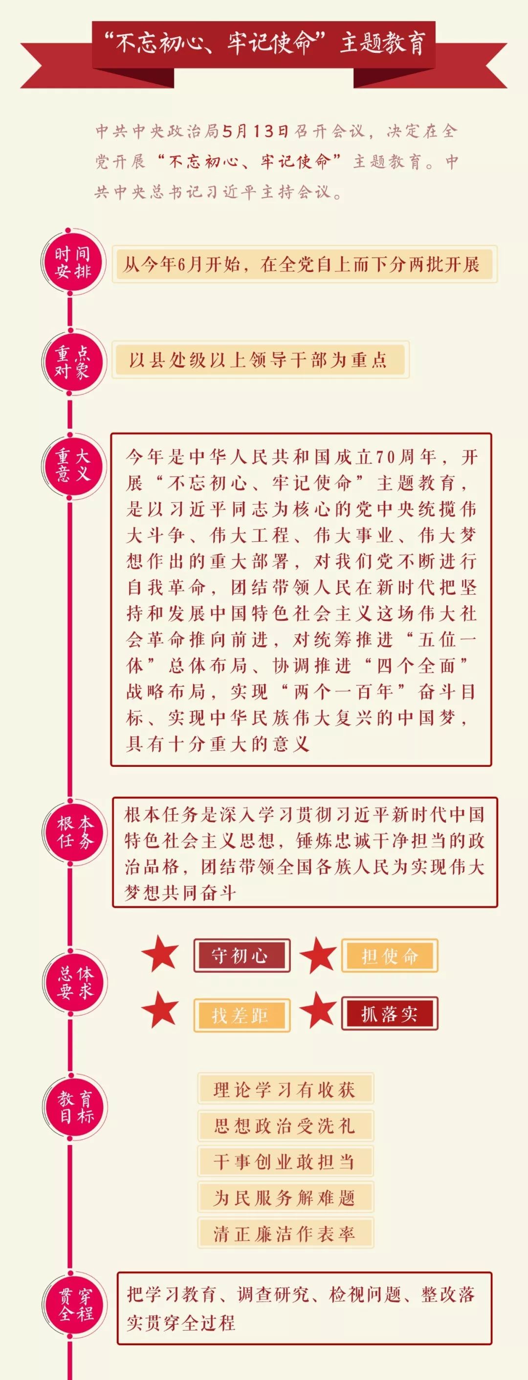 8868体育平台·(中国)官方网站