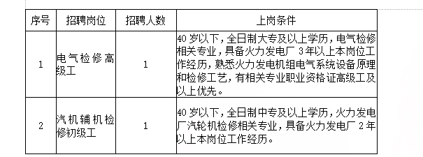 8868体育平台·(中国)官方网站