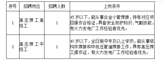 8868体育平台·(中国)官方网站