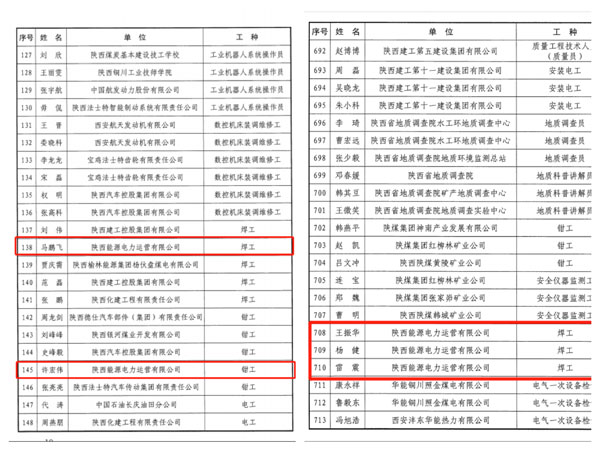 8868体育平台·(中国)官方网站