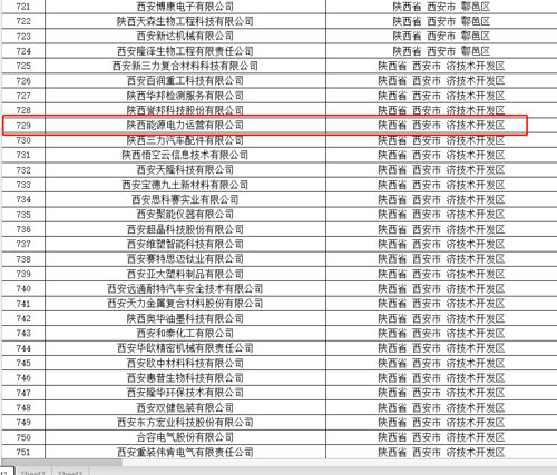 8868体育平台·(中国)官方网站