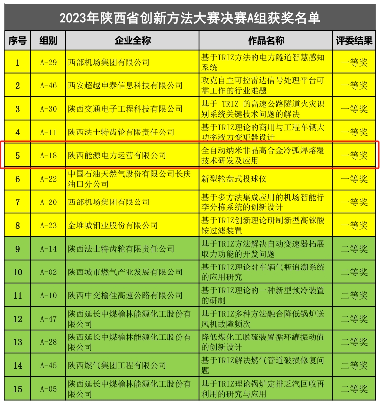 8868体育平台·(中国)官方网站