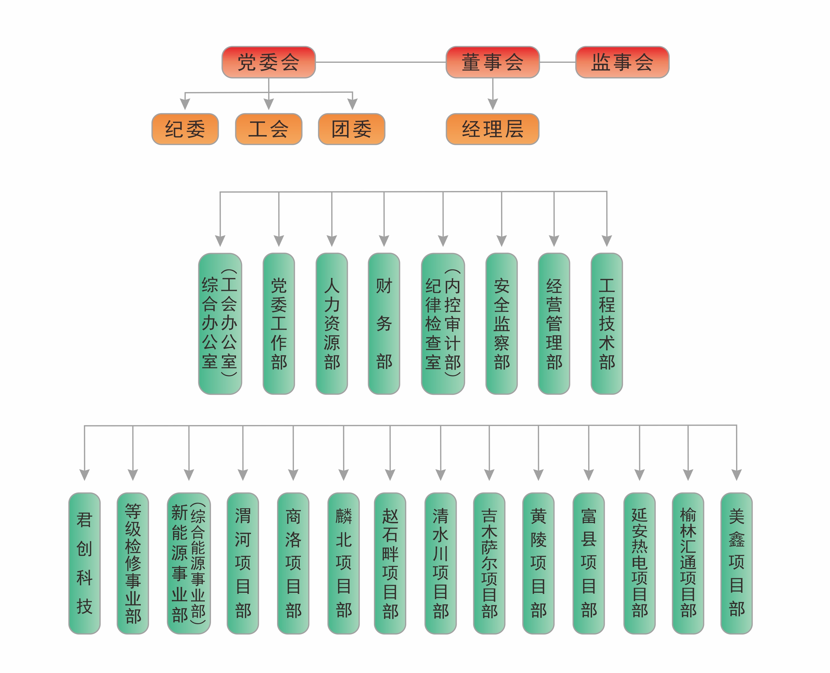 8868体育平台·(中国)官方网站