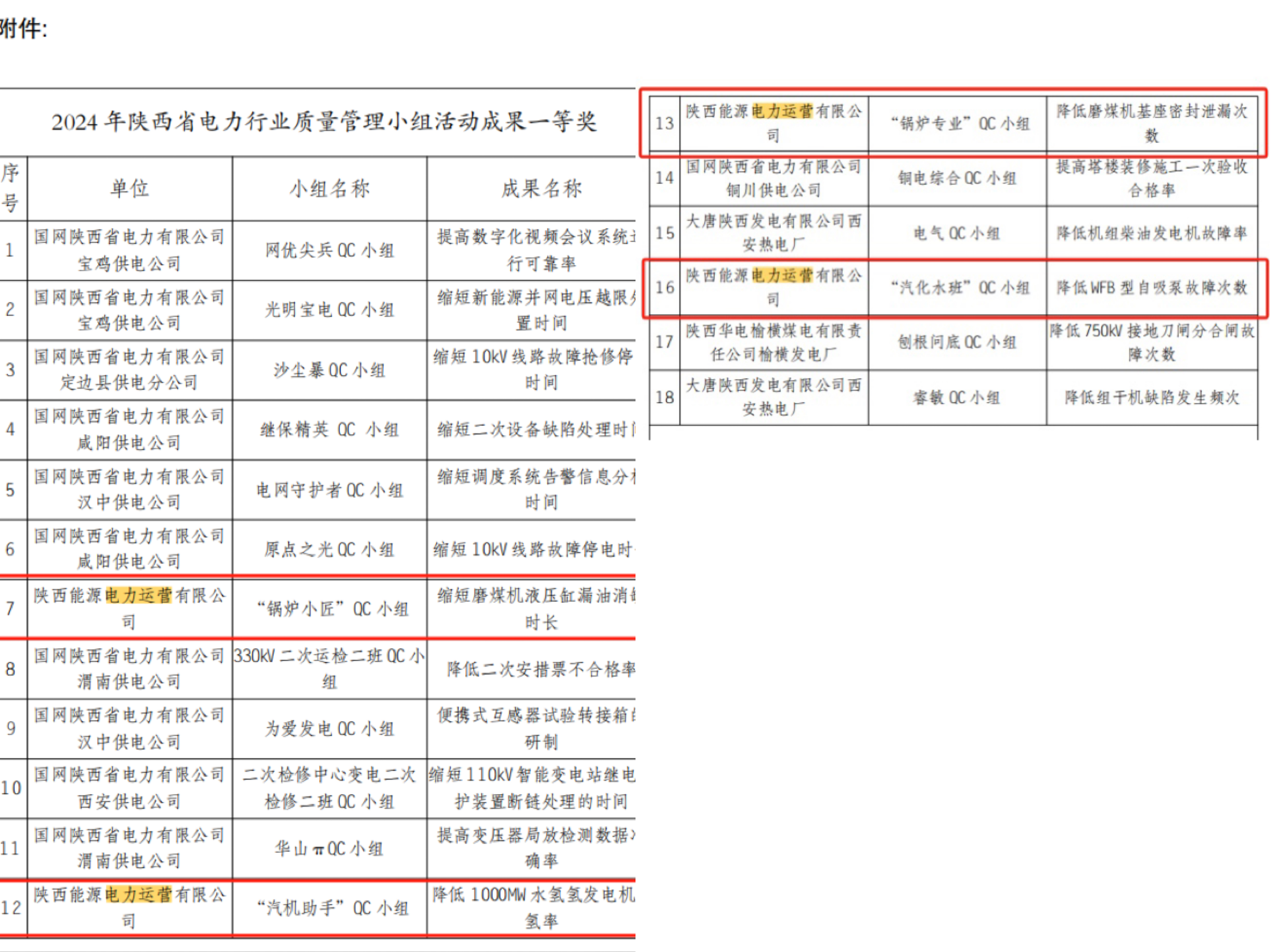 8868体育平台·(中国)官方网站